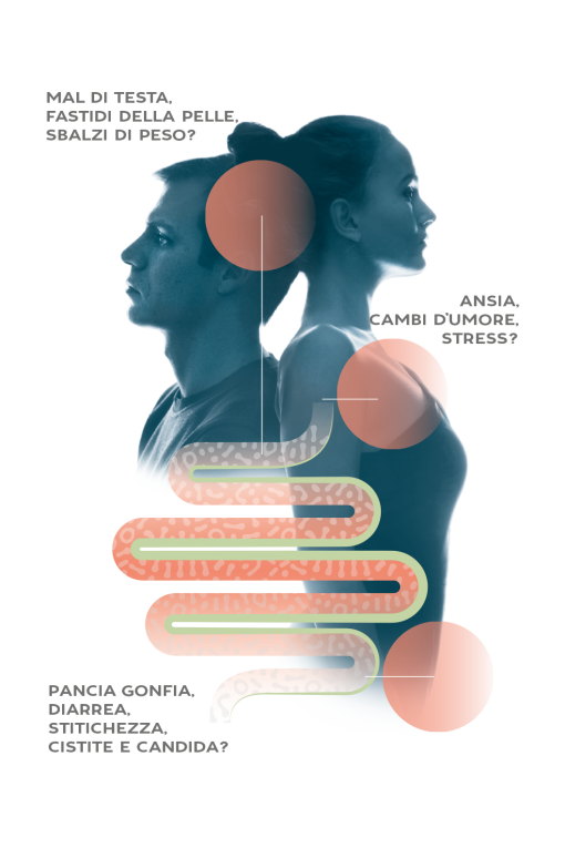 Biomaplan